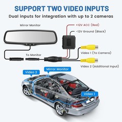 EWAY for Toyota Tundra 2007-2014 4.3″ Rear View Mirror Monitor wit