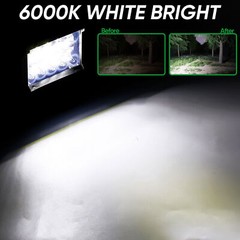 LED Light Bar 2PCS 4 inch 20000LM Work Spot Flood Pods Offroad Driving Fog Lamp