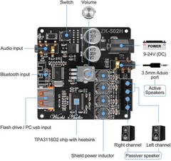 Bluetooth Stereo Amplifier Board Class D Audio Amp Module AUX USB Speakers DIY