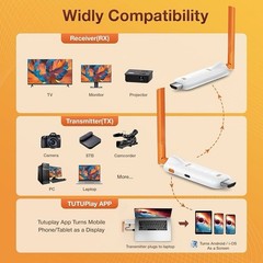 Wireless HDMI Receiver and Transmitter with LED Screens, Up to 6 RXs, 4K/1080P H