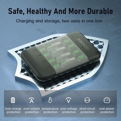 8-Pack AAA 1.5V Rechargeable Lithium Batteries 1300mWh with Charging Box