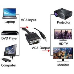 10FT SVGA Super VGA 3.5mm Aux Audio Cable Video Male to Male Monitor Cord 15 Pin