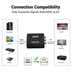 1080P HDMI to AV RCA Converter HDMI2AV Adapter Support NTSC/PAL for PC HDTV Proj