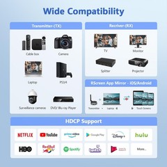 Timbootech Wireless Hdmi Receiver Old Version – Up To 4 Receivers Plug And Play