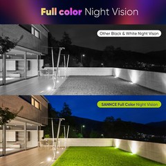 SANNCE 4CH DVR 1080P Full Color Night Security Camera System Night Vision CCTV