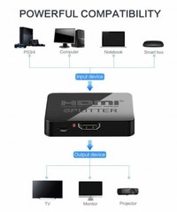 HDMI Splitter 1 in 2 out 4K, HDMI Splitter 1 To 2 Amplifier For Full HD 1080P 3D