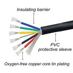 6‑Pin RJ12 16.4 FT 5M Microphone Extension Cable Oxygen‑Free Copper Secure Mo…