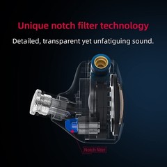 FiiO FH7S in-Ear Earphones High-Performance 1DD+4BA Hybrid IEM Earbuds w/3.5&4.4
