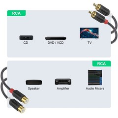 Durable 6 Feet RCA Male to Female Cable – Gold Plated for Minimal Signal Loss