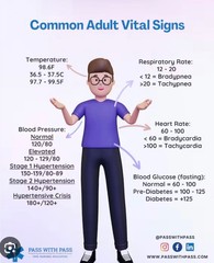 Vital Sign Monitoring Kit – NEW – $89(mBundle Deal!) HOME HEALTH/EMERGENCY KITS