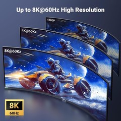 UGREEN 8K Micro HDMI to HDMI Cable 48Gbps, 8K@60Hz Braided for GoPro/RPi5/Camera
