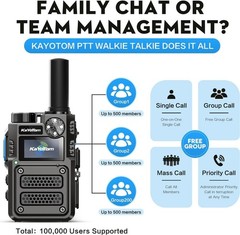 2 PACK-(Lifetime Free) Unlimited Range Long Range Walkie Talkies for Adults