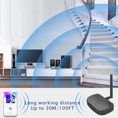 Besign BE-RCA Long Range Bluetooth Music Receiver, Wireless Audio Black