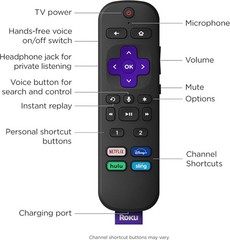 Roku Voice Remote Pro – Rechargeable voice remote with TV controls, lost remote