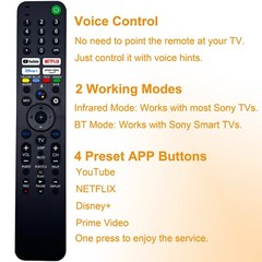 RMF-TX520U Voice Remote Controller for Sony 2023, 2024 Bravia Smart Google TVs