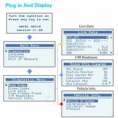 Automotive OBD2 Scanner Car Diagnostic Scan Tool Code Reader Check Engine Fault