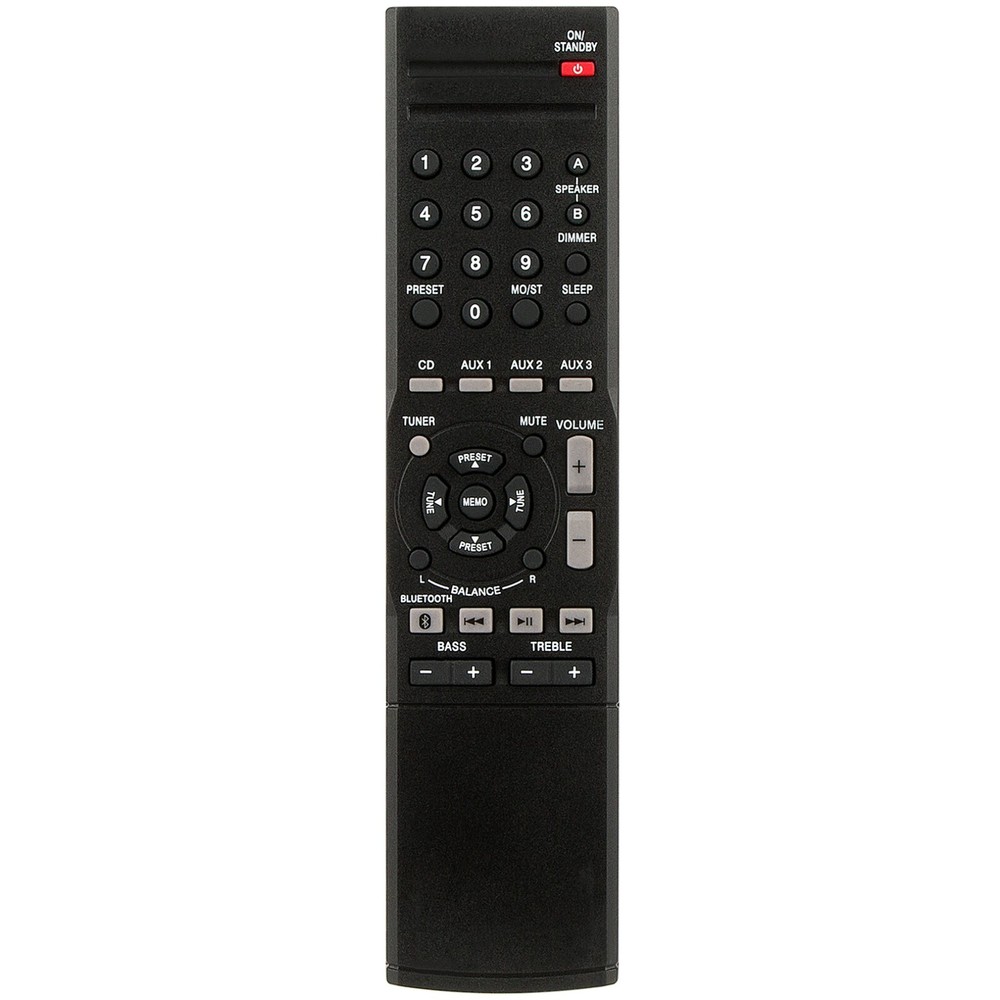 RMC-STR514 Replace Remote for Insignia Stereo Receiver NS-STR514 NS-STR514C