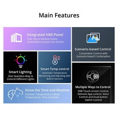 SONOFF NSPanel Smart Home WiFi Smart Scene Wall Switch Works with Alexa & Google
