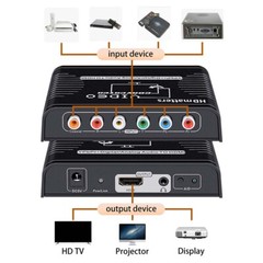 RCA Component Video Ypbpr+Digital/Analog Coaxial Audio to HDMI Converter for PS2