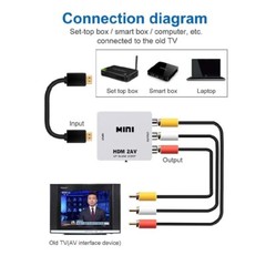 HDMI To RCA Converter Cable HDMI2AV Adapter 3RCA 1080P Composite HD Video Audio