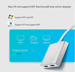 Displayport to Dual HDMI MST DP to 2 HDMI Converter Adapter 4K Laptop Desktop