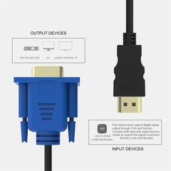 HDMI Male to VGA Male Converter Adapter 1080P Cable for PC Monitor HDTV Roku
