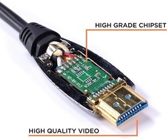 4K HDMI Fiber Optic Cable – 75 Feet – High Speed 18Gbps 4K@60Hz Gold Plated