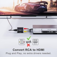 RCA to HDMI, AV to HDMI Converter, 1080P Mini RCA Composite CVBS Video Analogue