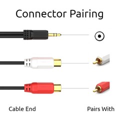 3.5mm Audio to 2 RCA Cable 1/8″ Stereo Male to Female Y Splitter Aux Cord 1FT
