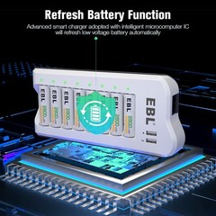 EBL AA AAA Rechargeable Batteries 2300 1100 2800mAh / NI-MH Optional Charger Lot