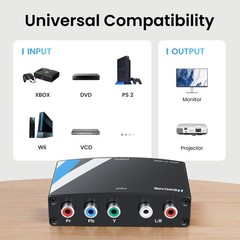 NEWCARE Component to HDMI Converter, Aluminum Alloy YPbPr +