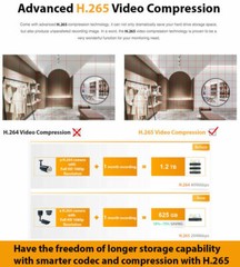 32 Channel NVR 32 X 4K Outdoor Indoor Microphone Turret Security Camera System