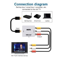 1080P HDMI to RCA AV Converter Mini Adapter for TV Video Audio Xbox PS5 PS4 USA