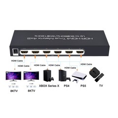 8K HDR HDMI2.1 True Matrix 4×2 4320P@50/60Hz 4K120Hz Audio Extractor MetialHouse