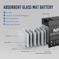 NPP NP6-14Ah 6V 14Ah Rechargeable Sealed Lead Acid Battery For Parmak 901