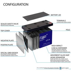 Mighty Max 12V 9AH GEL F2 Battery Compatible with Ion Pathfinder, Pathfinder 2