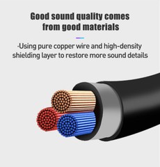 3.5mm Male to Male Stereo Audio AUX Cable Auxiliary Cord for PC iPod CAR iPhone