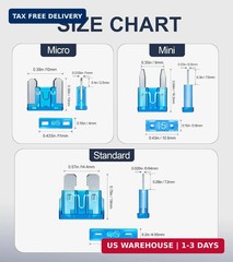 JOREST 300Pcs Car Fuse Assortment Kit, 160 Mini Blade Fuses Automotive + 90 Stan