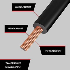 400ft CCA 18 Gauge Wire Red, Black, Blue, Yellow 18 AWG-100 ft-4 Pack
