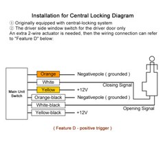 Universal Car Remote Central Kit Door Lock Keyless Entry System 12V Pack of 1✅
