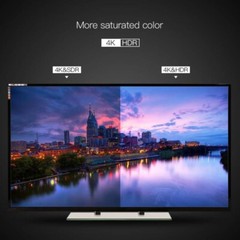 Gigacord AOC Fiber Optic HDMI 2.0 4K UHD 18gbps HDCP 2.2 HDR 10, 15m / 50ft