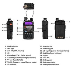 Baofeng UV-5R Plus Series Yellow 2m/70cm Band V/UHF Ham Two-way Radio