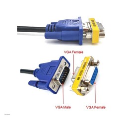 VGA Female To Female Adapter 2 Pack HD15 Gender Changer Coupler Extender