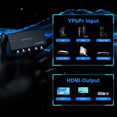 Component to HDMI Converter Adapter – 1080P YPbPr RGB + Audio for HDTV