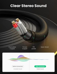 Headphone Splitter 3.5Mm Aux Splitter 2 Female to 1 Male Audio Y Stereo Dual Hea