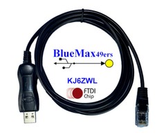 FTDI USB Programming Cable + Support Motorola CDM1250 RKN4081