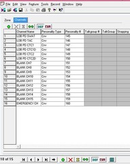 MOTOROLA XTS3K .MODEL 2.LAPD/SIMP/TAC, LAcoFD, LASD/CTAC, CHP LA/OC, LOB PD.GMRS