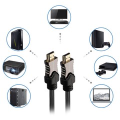 PS5/PS4 Gaming HDMI 2.1 Cable, FAST Speed 4K 8K 3D ARC for XBOX ONE SKY TV Video