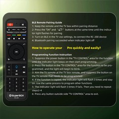 SuperBox S6 Pro – Authorized Distributor – No Fees – Fast Free Shipping!!!