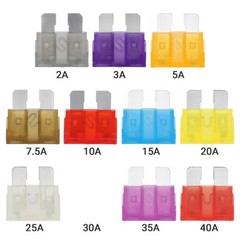 420Pcs 12V Auto Blade Fuse Assortment Kit Set Car Truck Motorcycle RV Boat Fuses